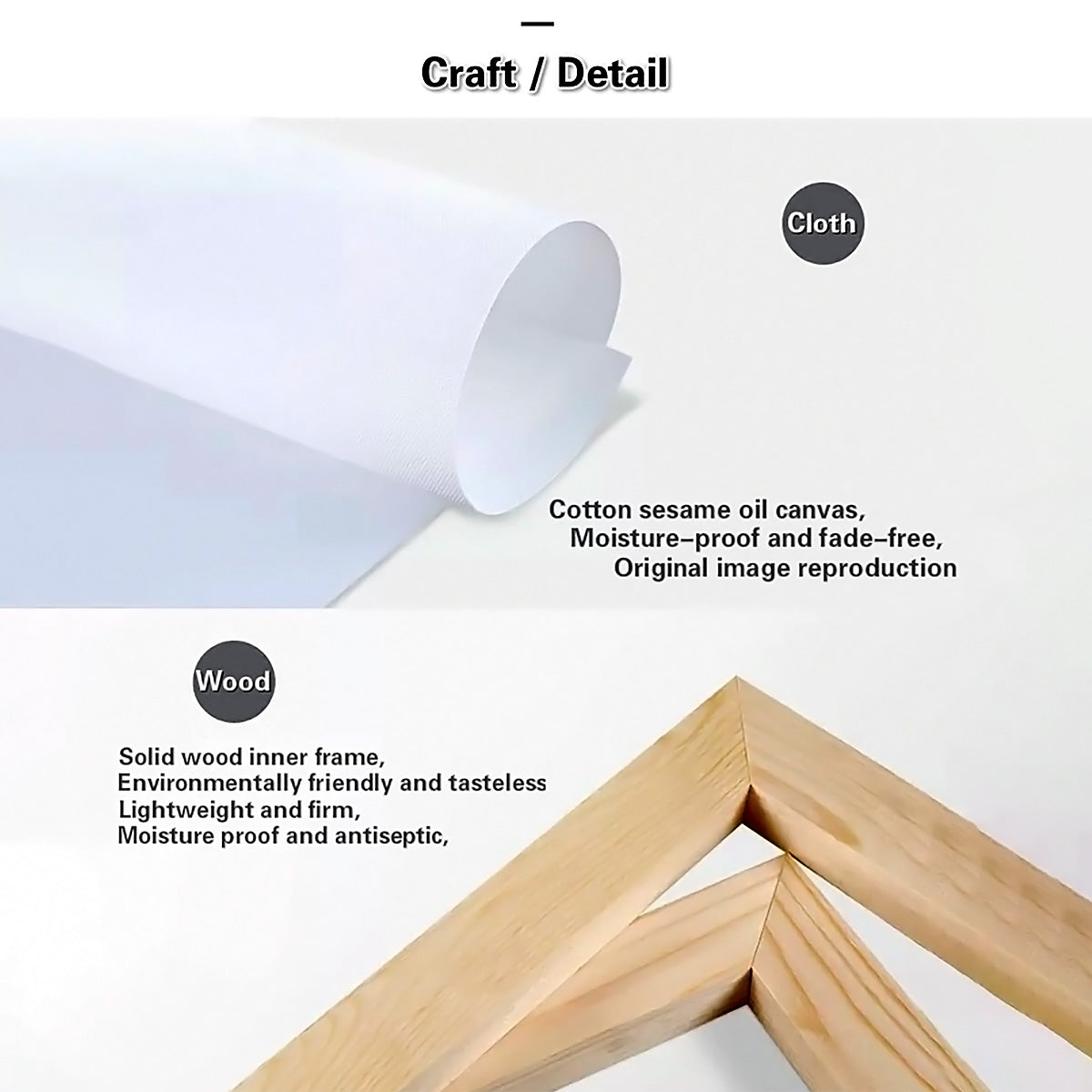 One Piece - 5 Pieces Wall Art - Roronoa Zoro - One Piece Poster - One Piece Wall Art