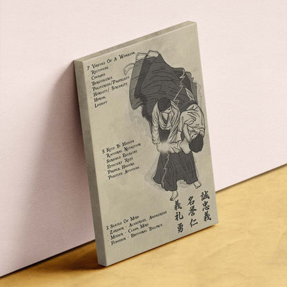 Aikido Wall Art - Aikido Poster - Aikido Canvas - 753 CODE - AI006 - Vertical Poster - Vertical Canvas
